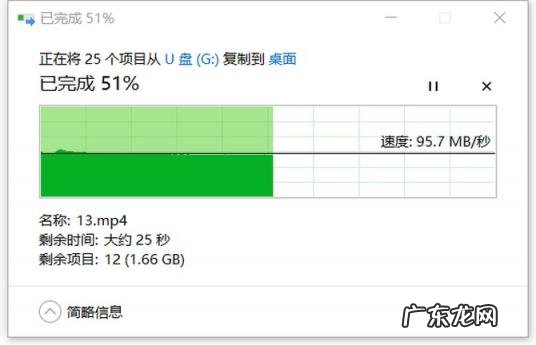 金士顿内存条开箱测评图 金士顿内存卡怎么样?