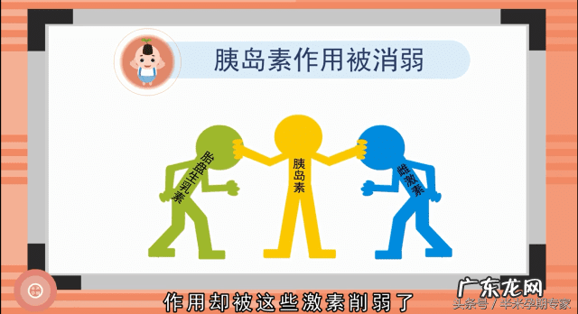 妊娠糖尿病的危害 壬辰糖尿病