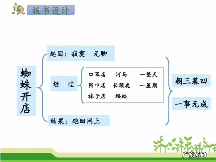 组词蛛组词蛛组词 蛛组词有哪些