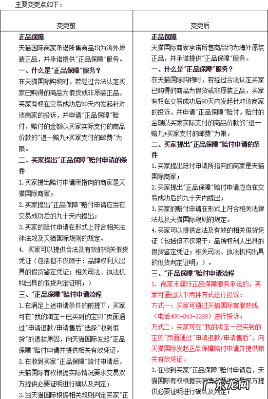 天猫旗舰店投诉电话 天猫商城客服投诉电话