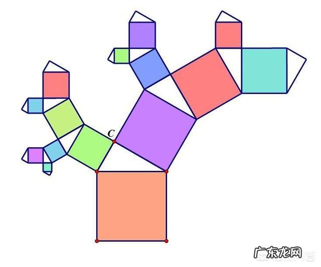 怎么在初二下学期成为数学学霸,有什么好方法吗?