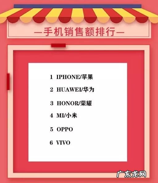 双12成交金额 双12的成交额