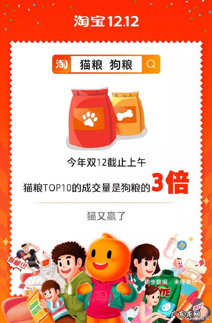 双12成交金额 双12的成交额