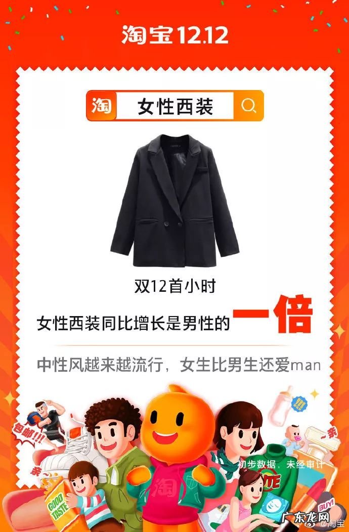 双12成交金额 双12的成交额