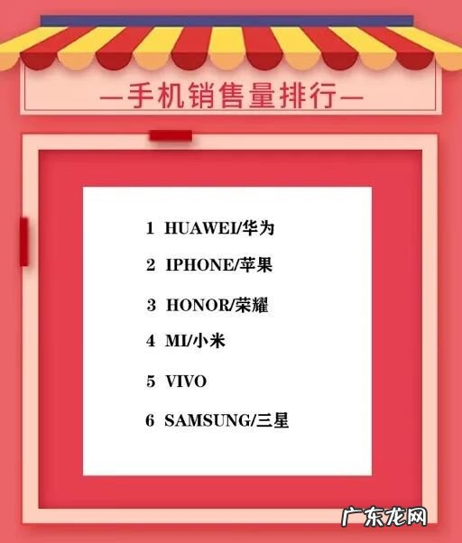 双12成交金额 双12的成交额