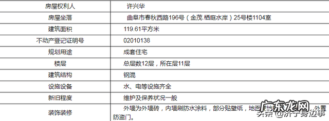 曲阜金茂栖庭水岸36号楼 曲阜金茂栖庭水岸怎样