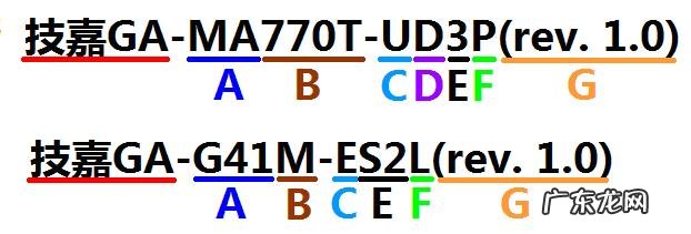 华硕主板有哪些系列 技嘉主板介绍图