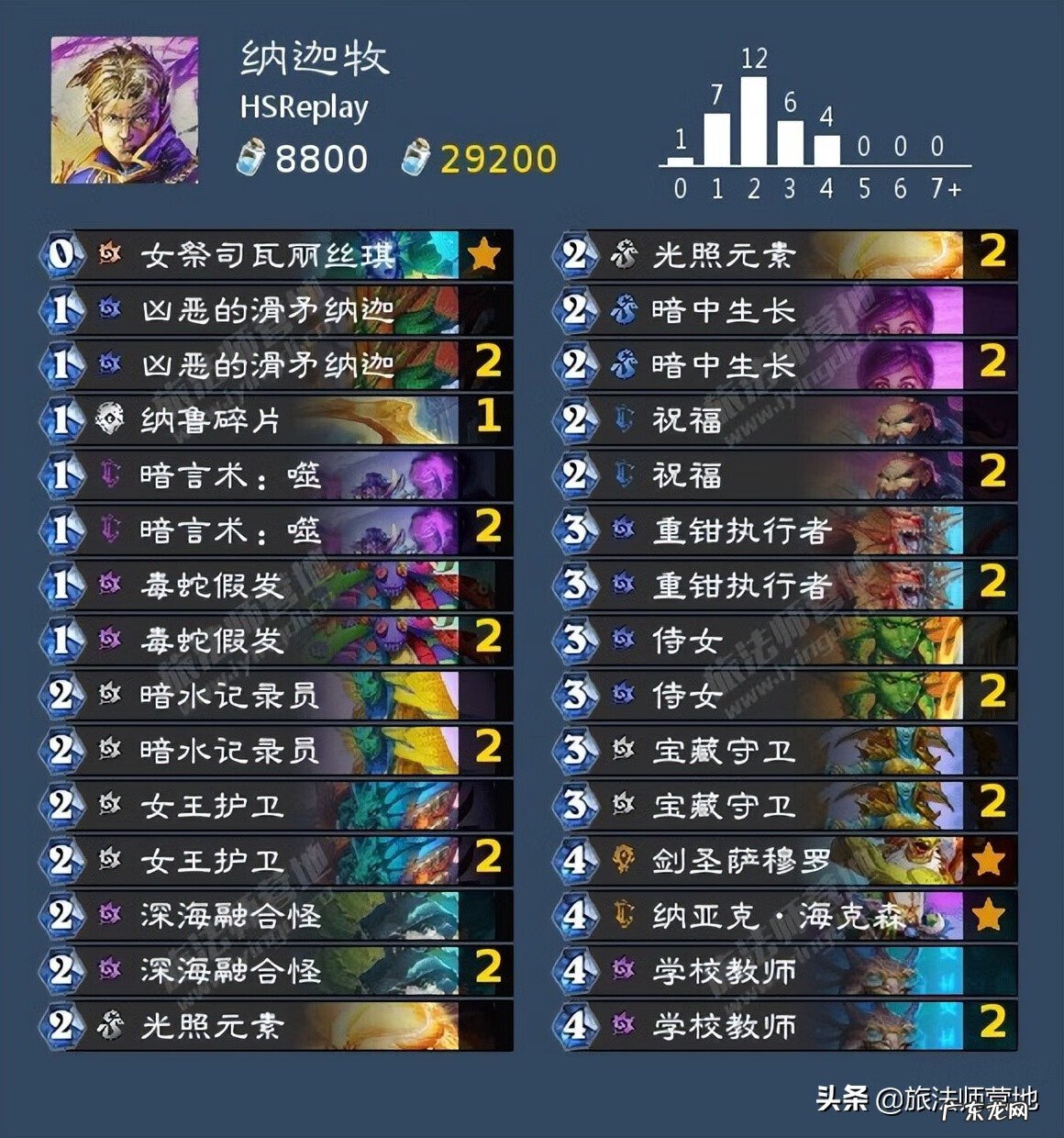 replay官网 hsreplay