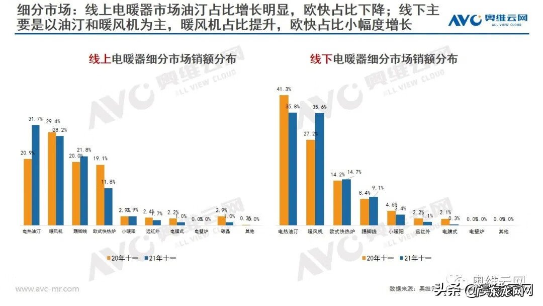 现在的家电促销活动 家电促销活动总结