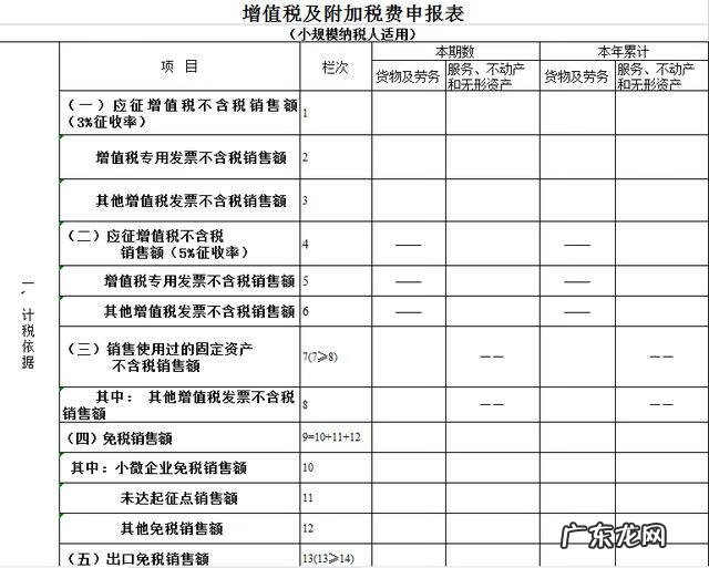 会计免费学习资源网 会计网上免费学习