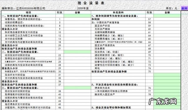 会计免费学习资源网 会计网上免费学习
