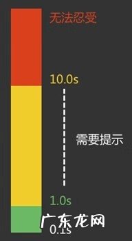 淘宝网官网登录首页 淘宝网登陆首页登录