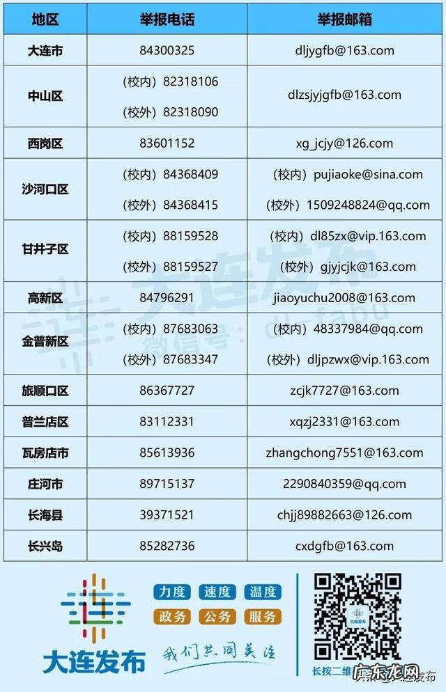 大连学大教育 大连教师培训学校