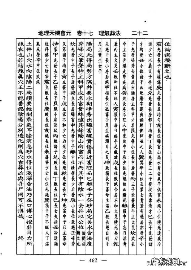 重孙的风水谁管 自学风水理气篇孙老师
