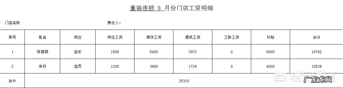 店长应该如何提升店面团队的凝聚力?