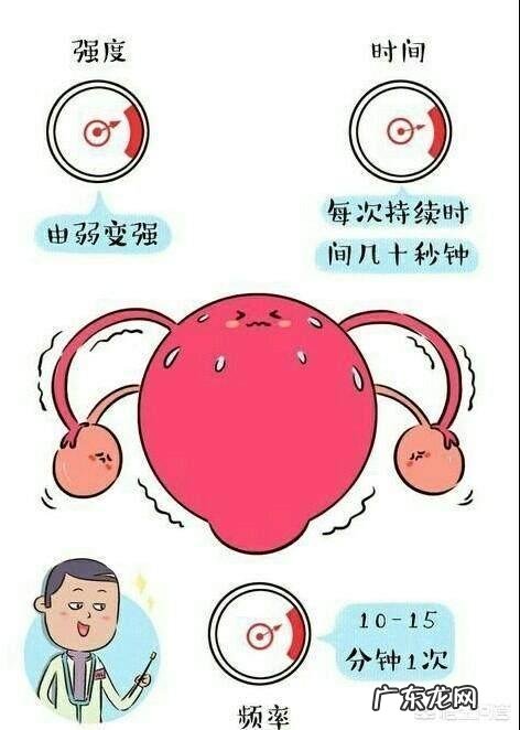 快生孩子前几天的预兆是什么?
