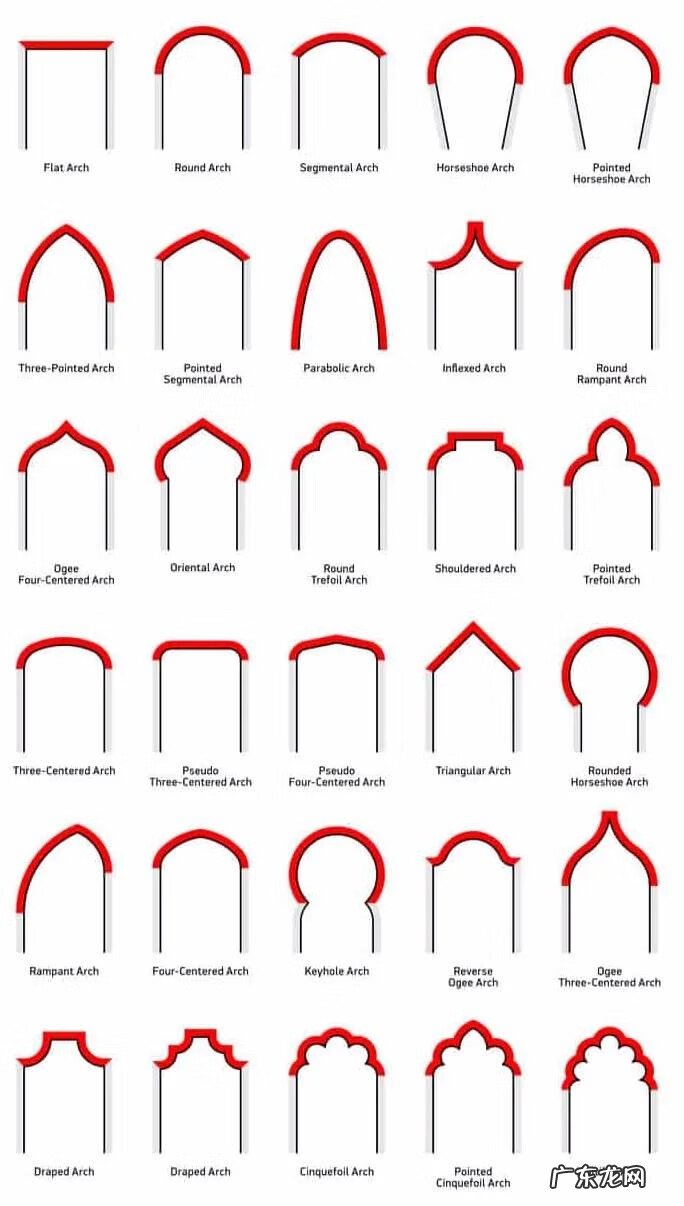客厅拱形门风水 欧式别墅拱形门