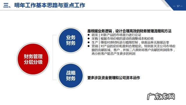 简易记账 记帐本