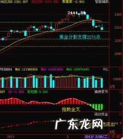 导航的股票 股票网址导航