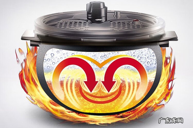 电压力锅使用安全吗 现在的电压力锅安全吗