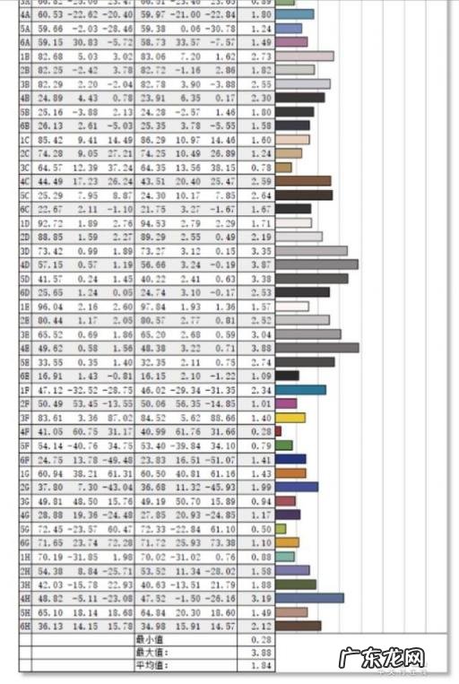 联想超薄笔记本电脑哪款好用 联想thinkbook14p和15