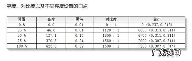联想超薄笔记本电脑哪款好用 联想thinkbook14p和15