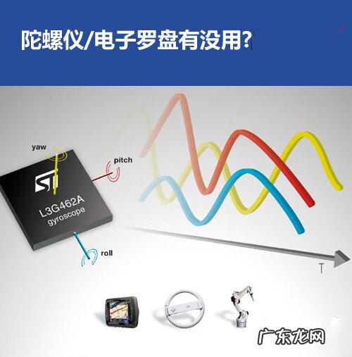 手机罗盘指南针 风水罗盘 安广天地手机风水罗盘