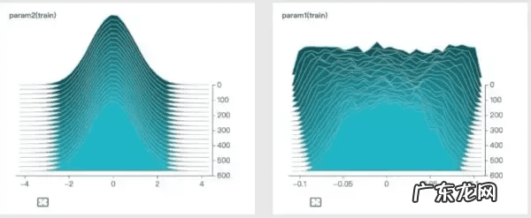 paddlepaddle的缺点 paddlepaddle是什么