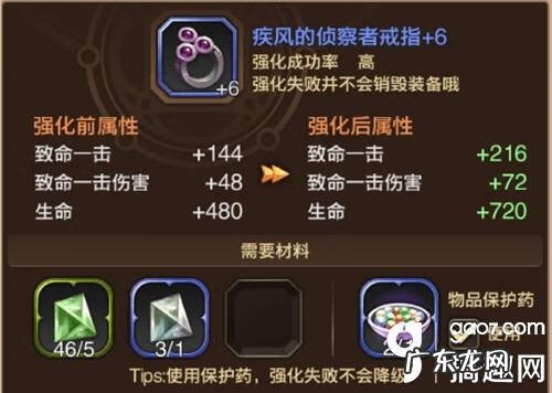 龙之谷传说装备怎么强化 龙之谷装备强化攻略