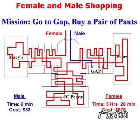 如何在京东网上买东西 网上怎么买东西步骤