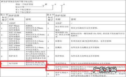 绿源电动车最新款价格及图片 绿源电动车续航能力