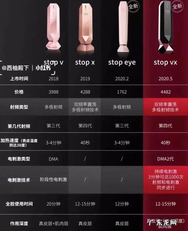 伊丽莎白美容院好不好 伊丽莎白美容院可靠吗