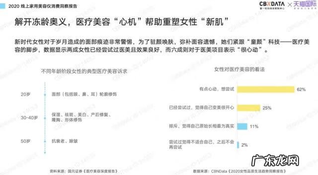 伊丽莎白美容院好不好 伊丽莎白美容院可靠吗