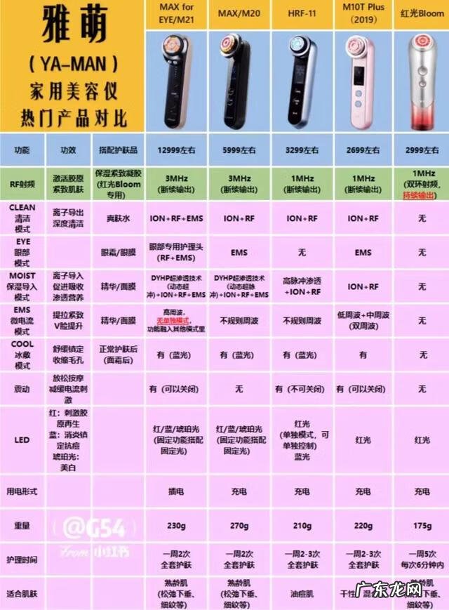 伊丽莎白美容院好不好 伊丽莎白美容院可靠吗