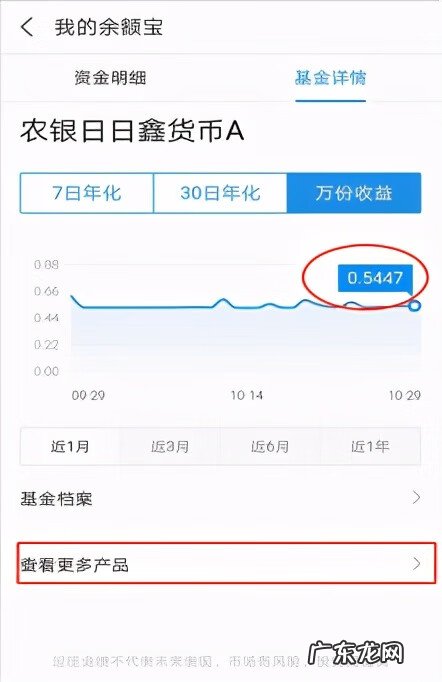 余额宝到底是什么意思 什么是余额宝?