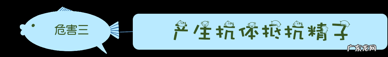 月经期偶尔同房一两次会有事吗? 月经期可以同房吗?