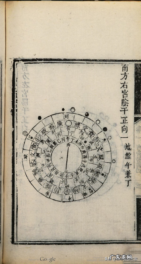 风水十大古籍 堪舆风水放水法古籍