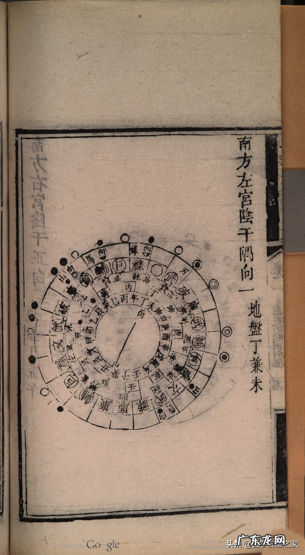风水十大古籍 堪舆风水放水法古籍