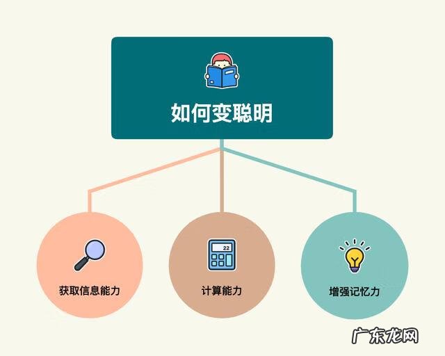 怎么开发宝宝智力 开发智力的方法有哪些