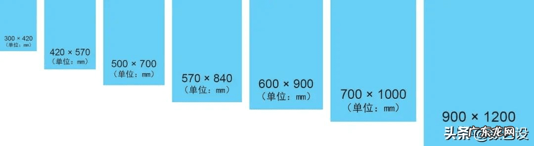 宣传海报的尺寸多大 海报大小一般是多少