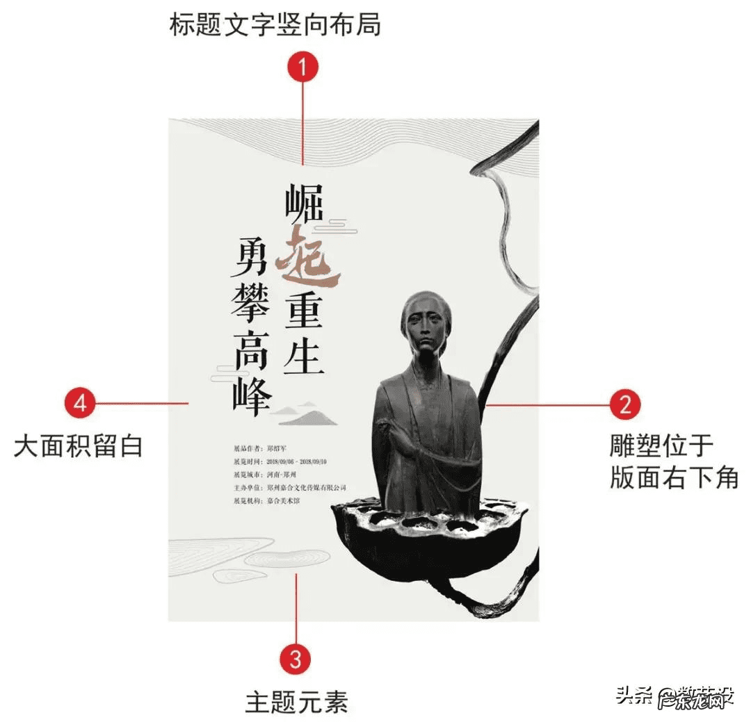 宣传海报的尺寸多大 海报大小一般是多少