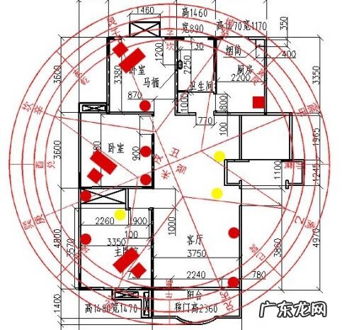 进门见鱼缸风水好吗 进门见车风水