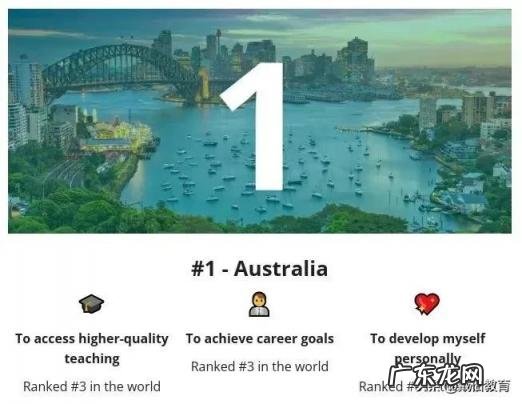 出国留学去哪个国家最好 高中出国留学去哪个国家最好