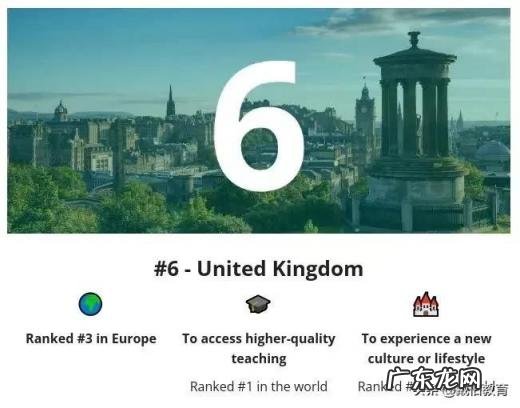 出国留学去哪个国家最好 高中出国留学去哪个国家最好