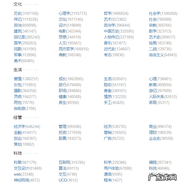 我想在家就能赚钱 怎么在家里就能赚钱