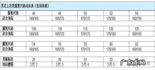 2尺一寸是多少厘米 二尺一是多少厘米啊
