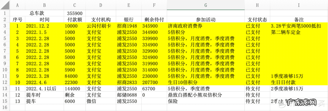 新鲜黄豆 毛豆y