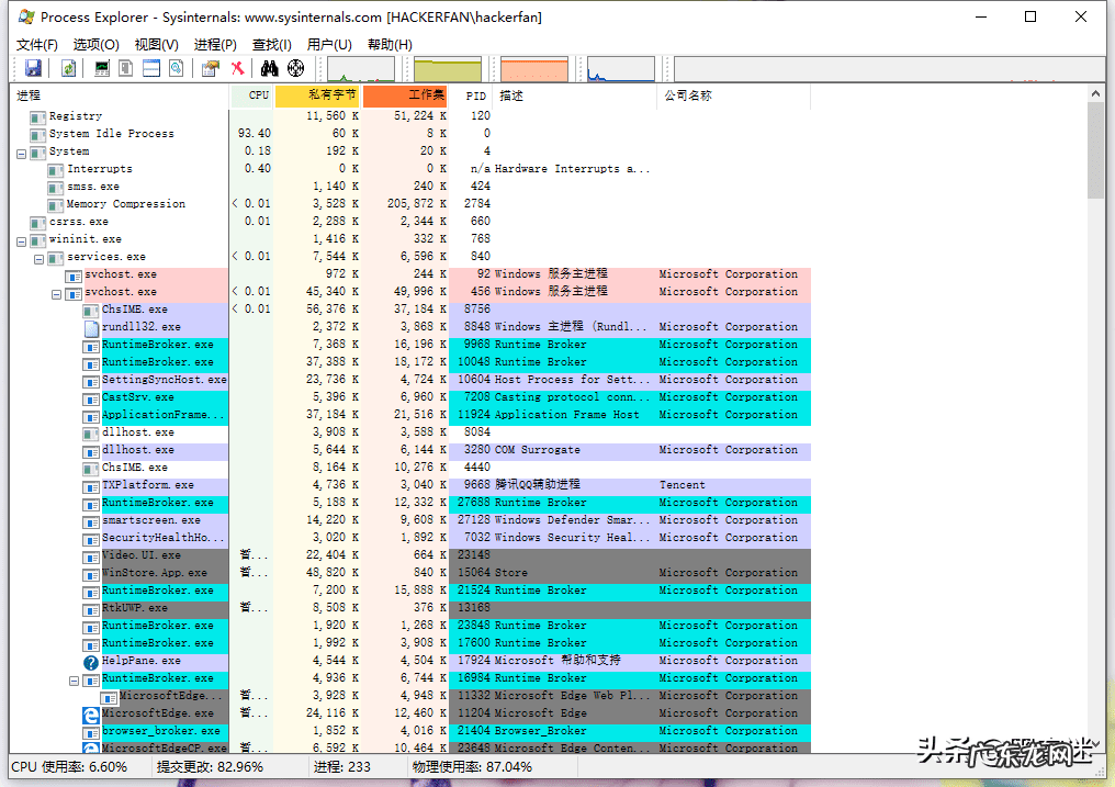 黑客吧 黑客系统