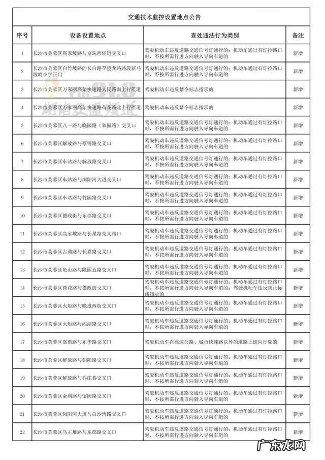 长沙专业摄影跟拍 长沙摄像头