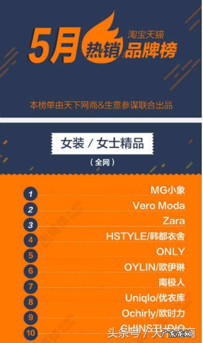 淘宝金冠店铺有哪些 淘宝金皇冠店铺排行榜